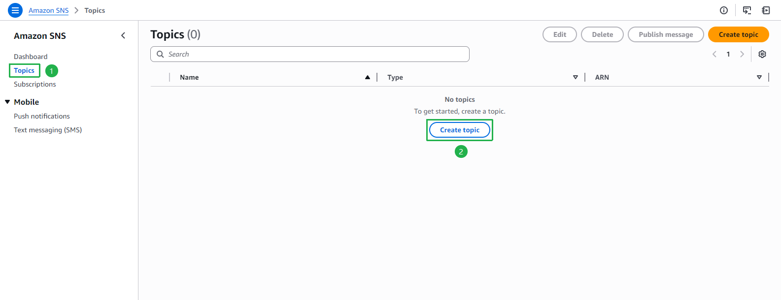 SNS Topics - Click Create topic