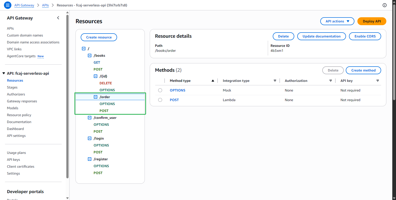 API Gateway Resources