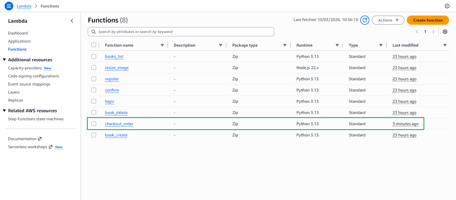 Lambda Functions list