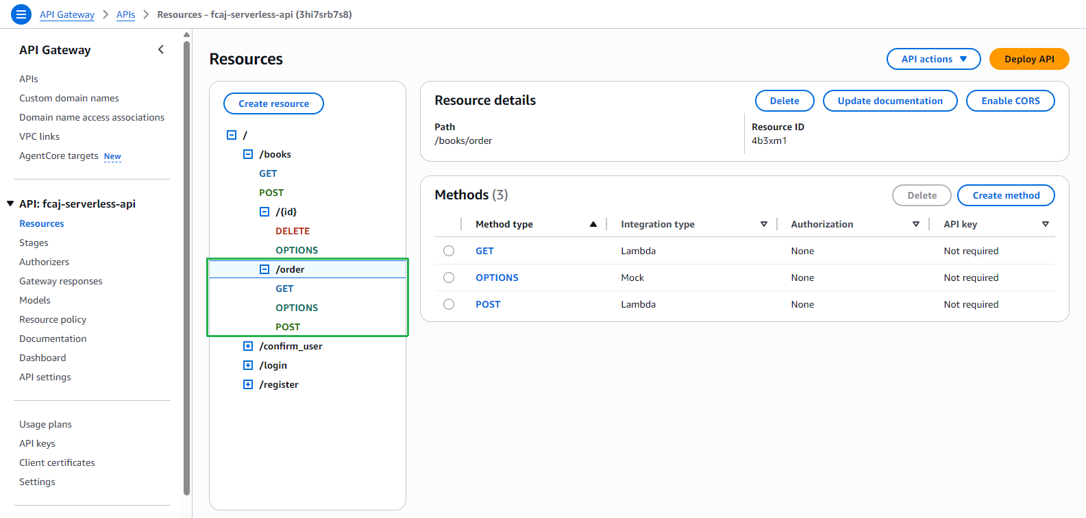 API Gateway Resources