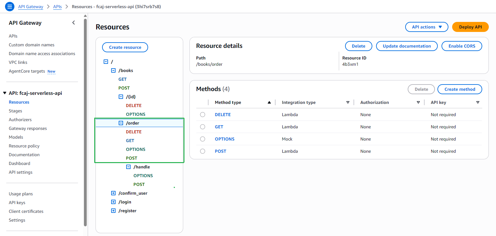 API Gateway Resources