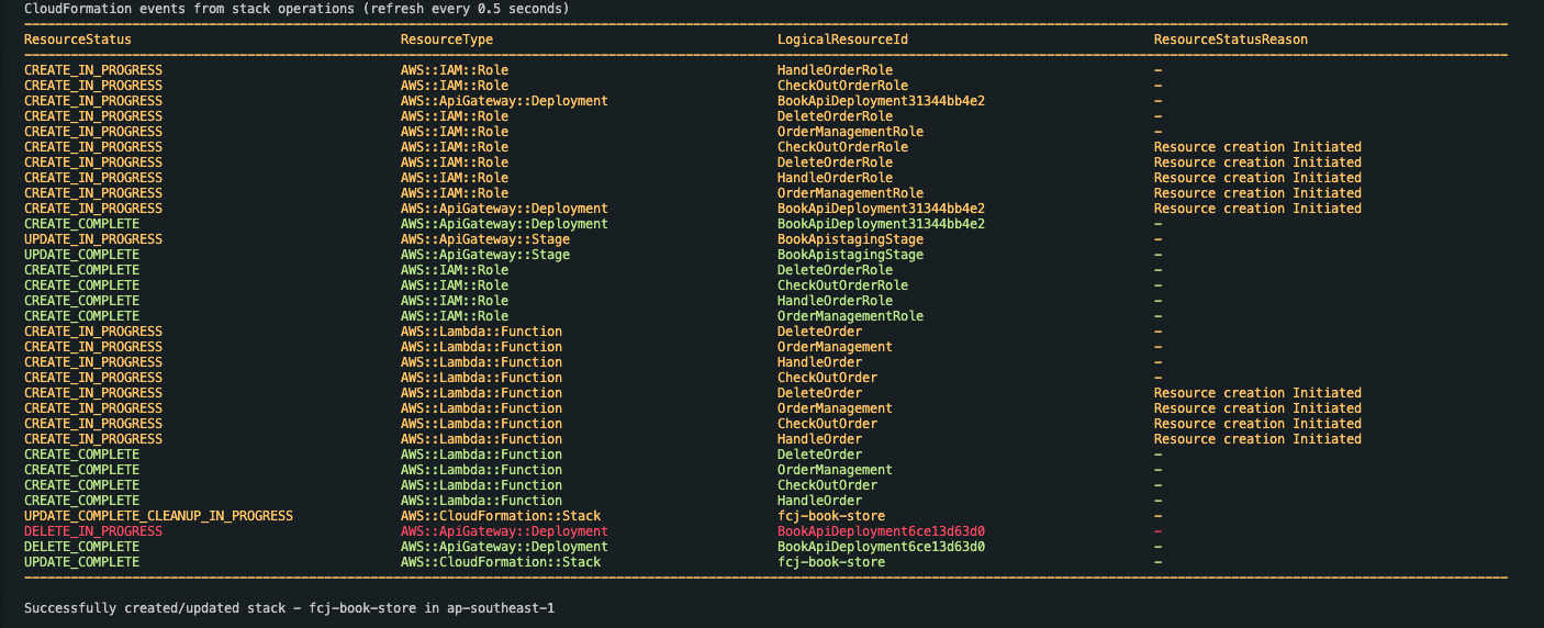 CreateOrderTable