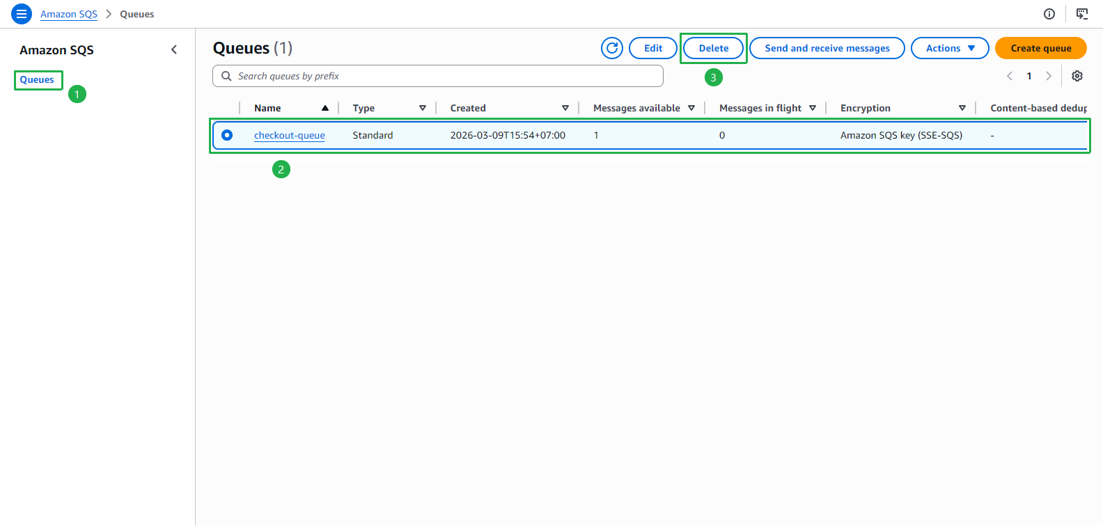 SQS Queues - select checkout-queue